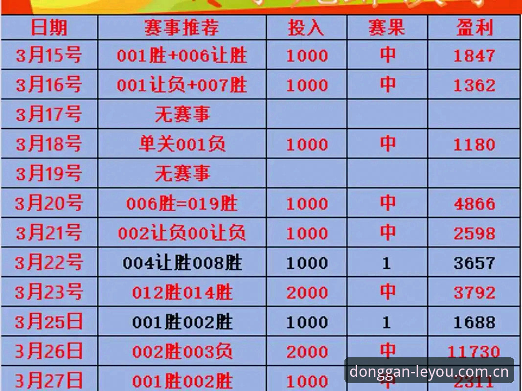 揭秘安卓端乐游体育Bing赛程数据：一个老用户的真实使用笔记